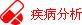 生活中护理白癜风应该从哪些方面护理